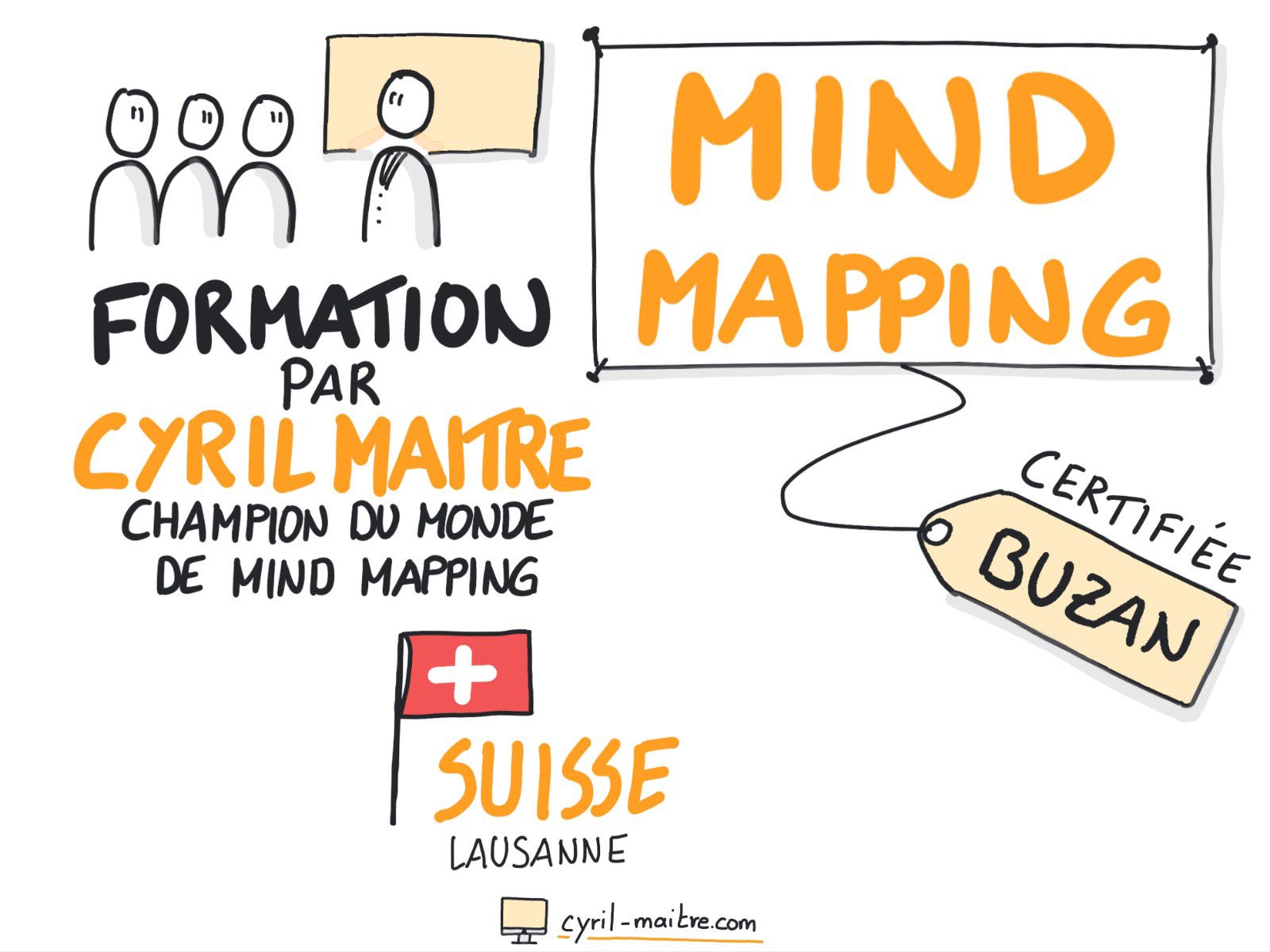 formation mind mapping, cartes mentales suisse